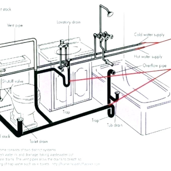 680x680 Bathroom Plumbing Venting Drawing Read My Answer For Whats Going
