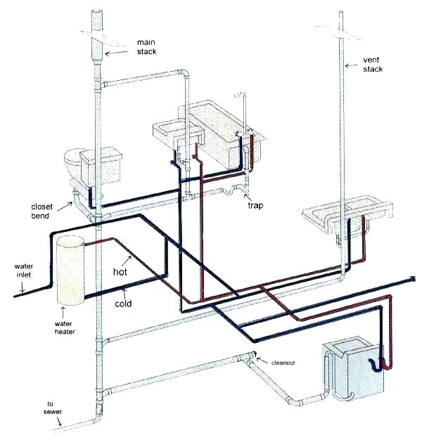 600x629 Basement Bathroom Plumbing Layout