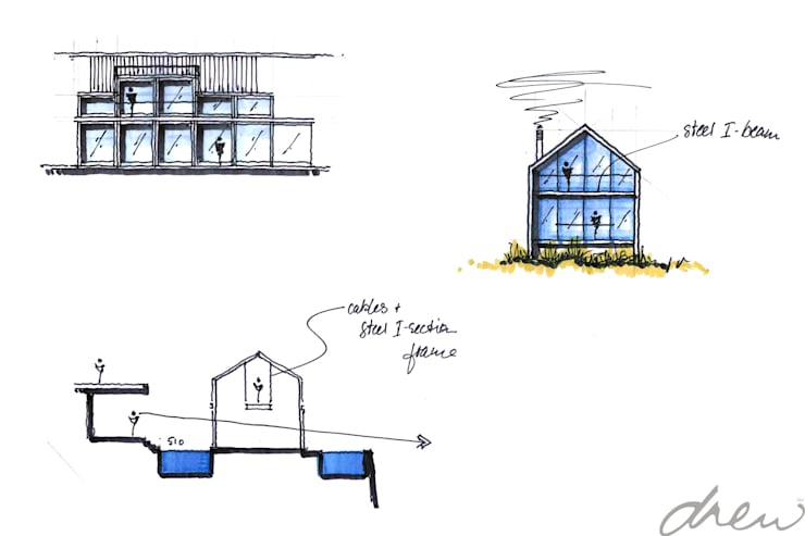 740x493 New Clifftop Beach House