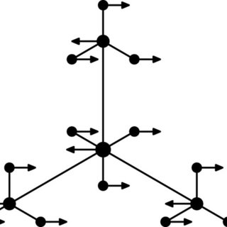 320x320 Schematic Drawing Of The Beads Movement Corresponding To The Case