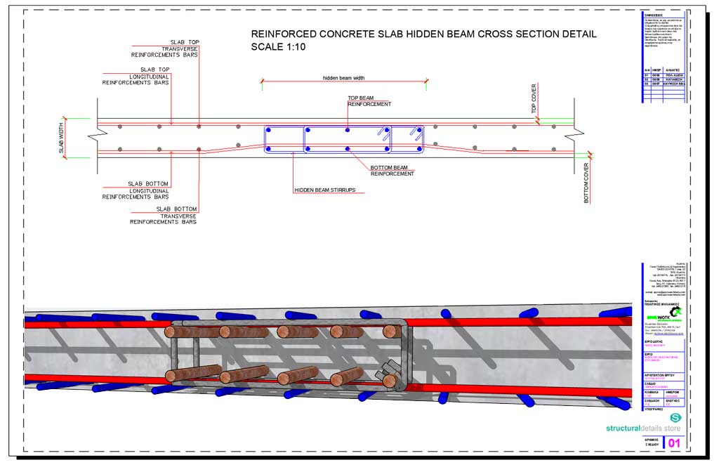 1024x662 Slab Hidden Beam Reinforcement Cross Section Detail