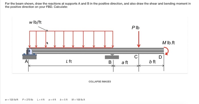 700x365 solved for the beam shown, draw the reactions at supports