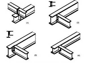 300x222 beam beam connections tata steel construction anything goes