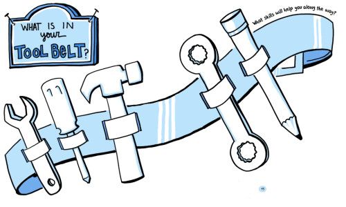 500x300 Draw Your Big Idea Tool Belt, Drawings