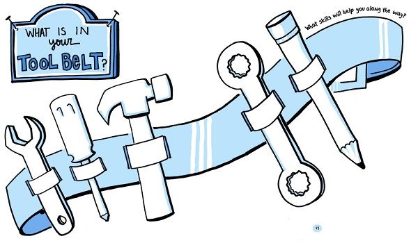 600x360 what is a tool belt diy tools tool belt, draw