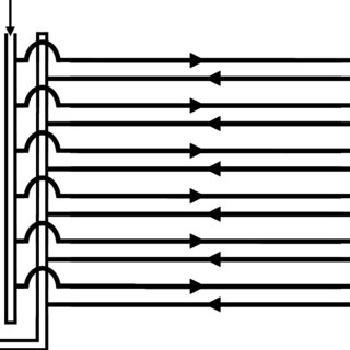 320x320 typical bench top heating system with epdm tubing placed inch
