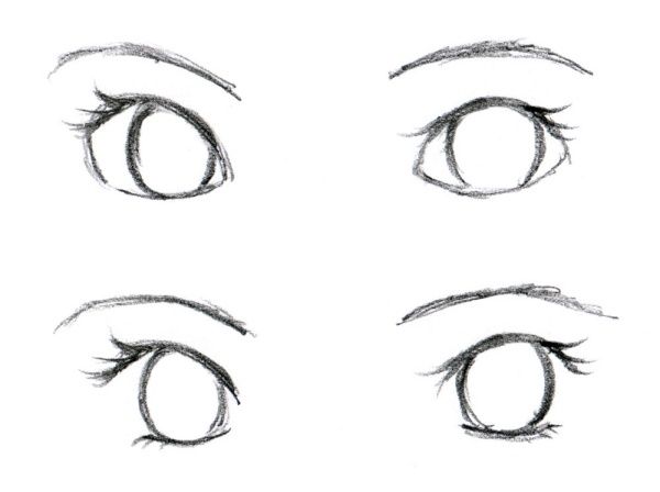 600x448 How To Draw An Eye Best Tutorials To Follow Unleash Cosmic
