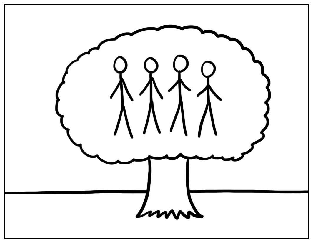 1064x826 A Five Step Plan For Getting The Most Out Of Bible Storyboards