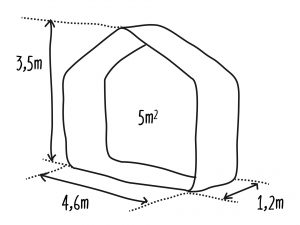 300x225 Home Wikkelhouse