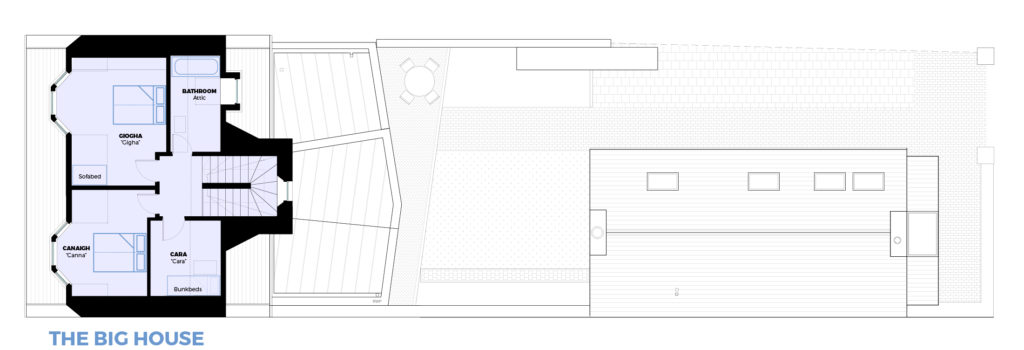 1024x350 The Big House