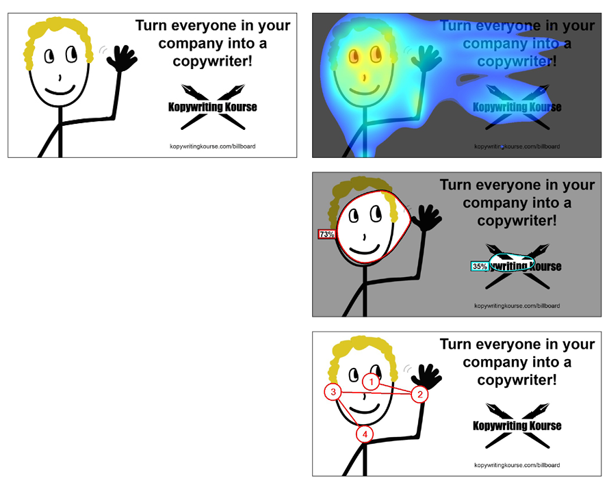 890x715 Billboard Advertising Guide Costs, Tips, Effectiveness More