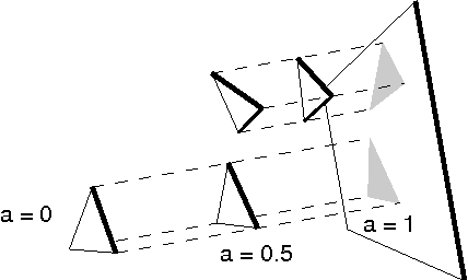 428x256 Stochastic Billboard Clouds For Interactive Foliage Rendering