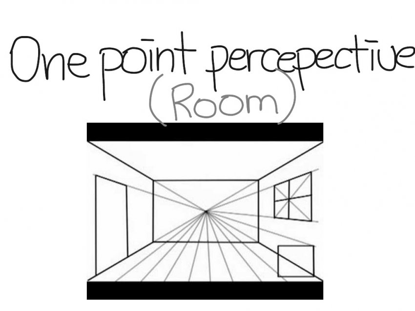 850x638 One Point Perspective Drawing City Room Tutorial Youtube