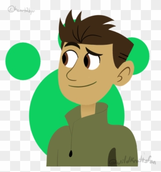 320x342 Wk Happy Birthday, Chris