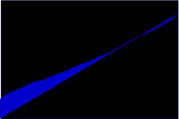 600x400 Black Background Blue Line A Ornamental Speedpaint Drawing