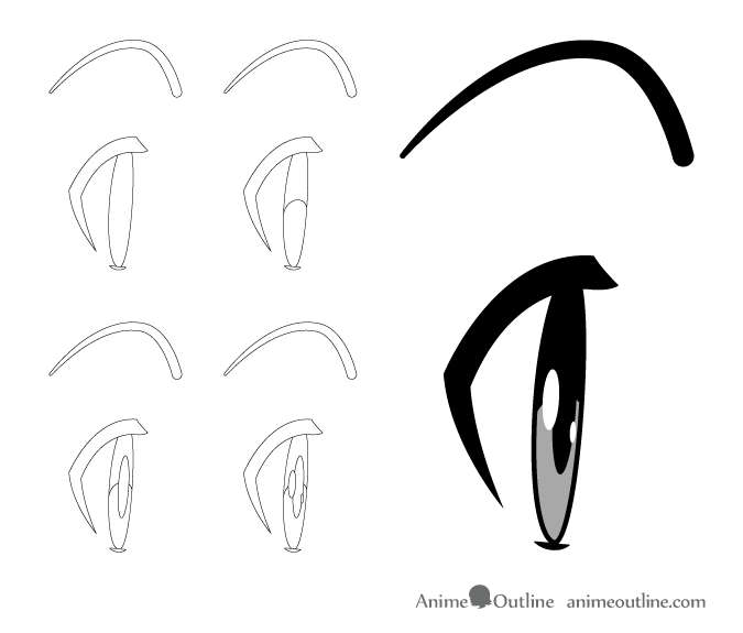 675x575 How To Draw Anime Manga Eyes