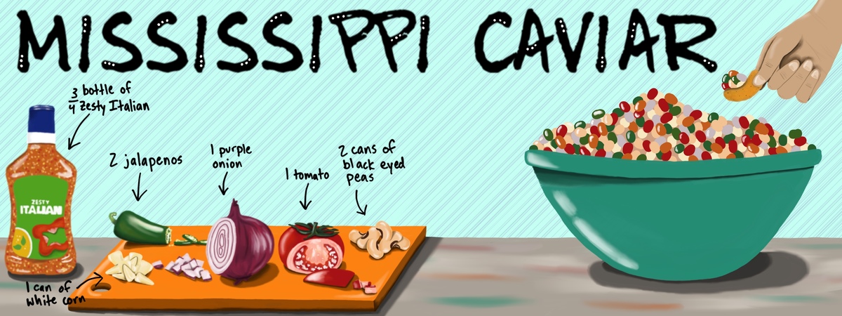 1200x450 Mississippi Caviar