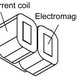 320x320 Sketch Map Of The Urinary Bladder Download Scientific Diagram