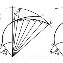 221x221 Blade Profile Drawing Procedure