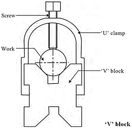 450x435 v block and clamp set hardened steel degree angle