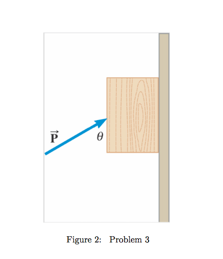 453x526 solved problem a block is pressed against a vertical w