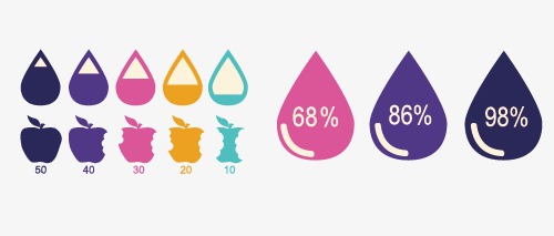 500x213 vector blood drop scale drawing, apple, blood drop, scale drawing