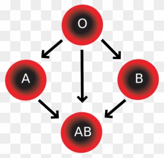 320x308 Blood Splatter Eighty Isolated