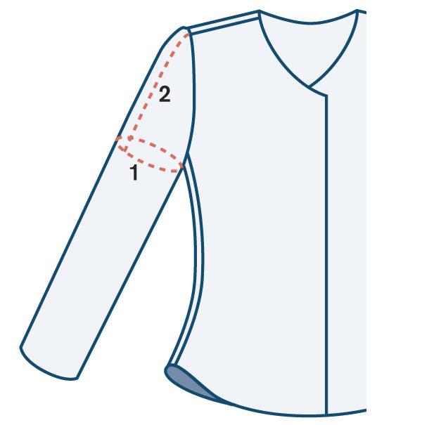 600x605 On Fitting Sleeves