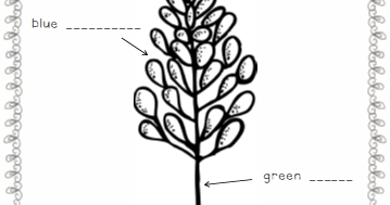 359x189 Teachin' Little Texans Bluebonnets!