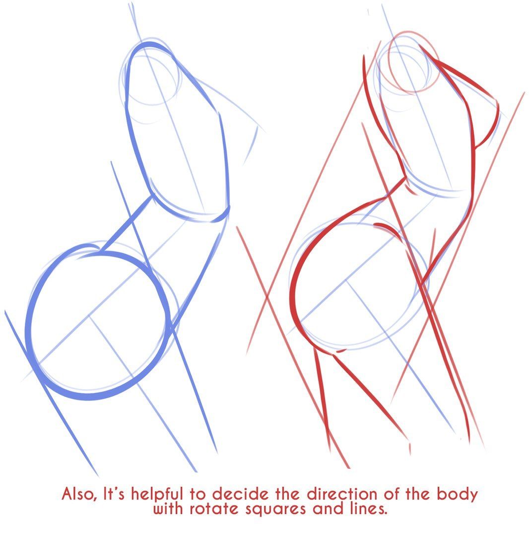 1066x1080 Dialogi Body Tulovishche, Telo In Drawings