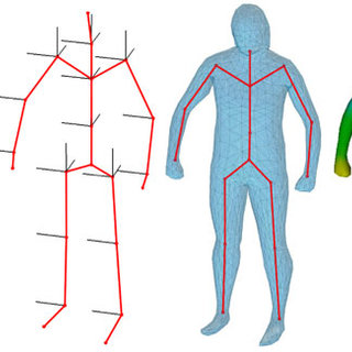 320x320 processing pipeline for model rigging from a body scan