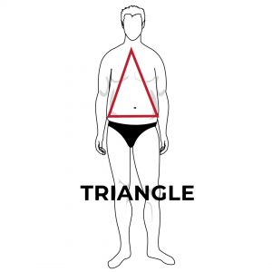 300x300 How To Dress For Your Body Type