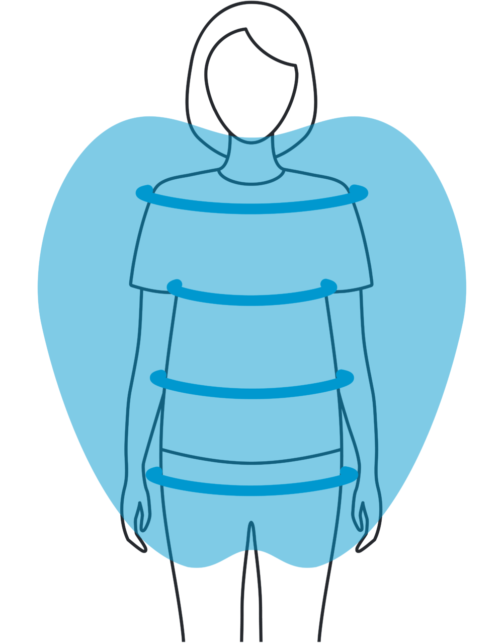 1000x1277 The Guide Dressing For Your Body Shape Stitch Fix Style