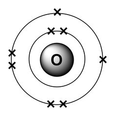 Bohr Model Drawing Of Oxygen
