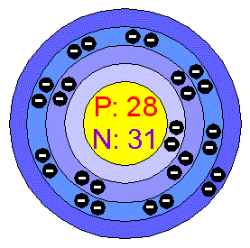 277x275 Bohr Model Of Nickel Diagram Of Awesomeness Scientific Atom