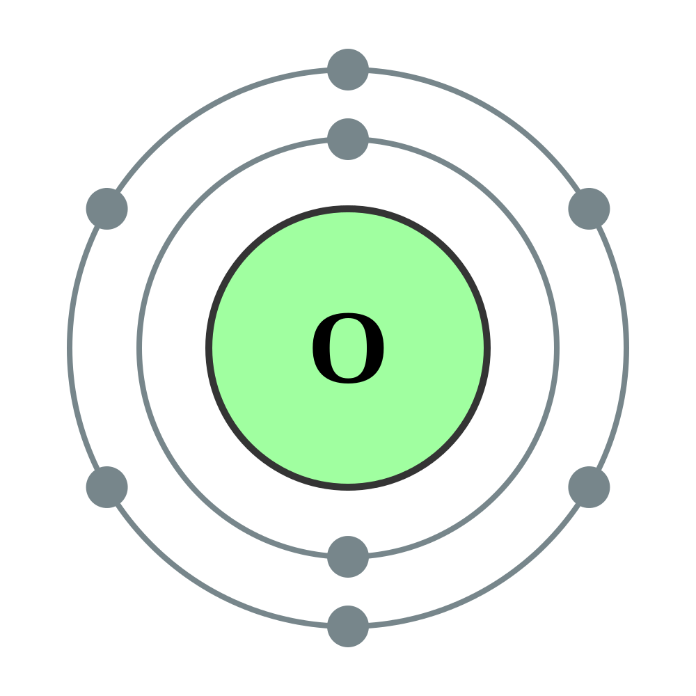 1000x1000 How Do You Draw And Label A Bohr Model For O And P Socratic