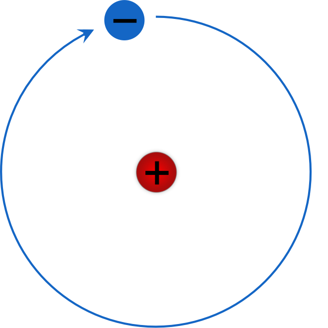 659x658 How To Draw Bohr Rutherford Diagram For Hydrogen