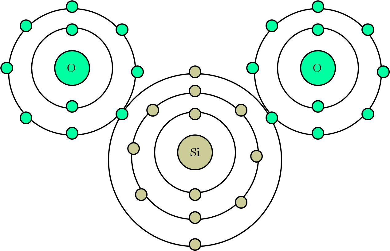 1269x818 filethis shows the bond of silicon oxide using the bohr model
