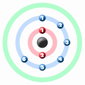 Bohr Model Drawing Oxygen | Free download on ClipArtMag