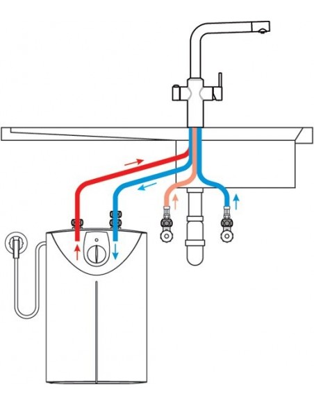 452x584 new blanco boiling hot water hot chrome or stainless steel finish