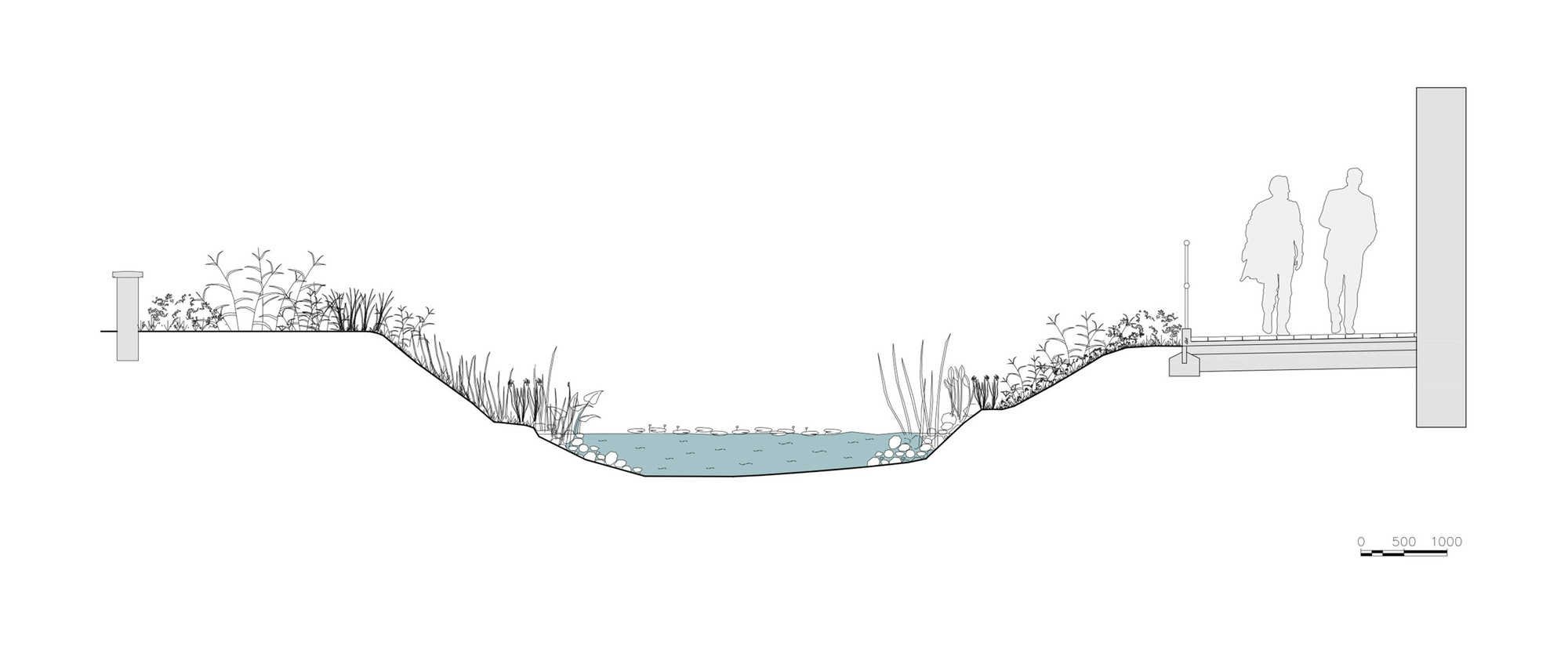 2000x852 bombay sapphire distillery heatherwick studio