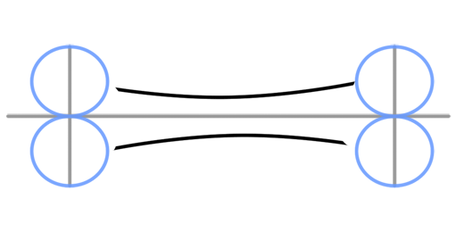 520x260 Cartoon Bone Step