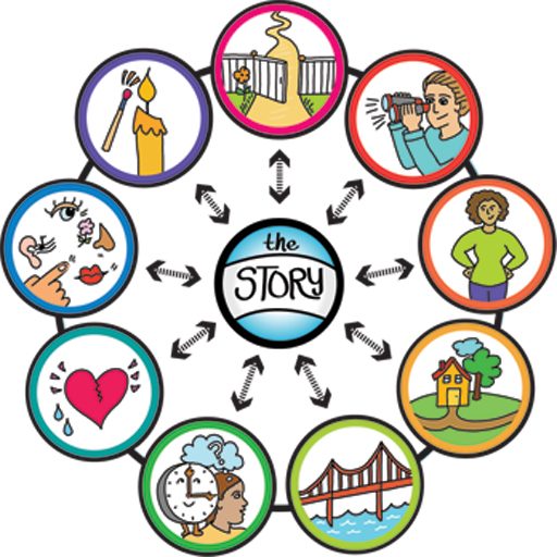 512x512 A Place To Grow Mapping Maycomb Read To Write Books