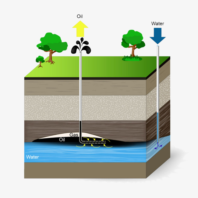 650x651 Hand Drawing Layers Of Earth Resources, Earth Clipart, Bottom