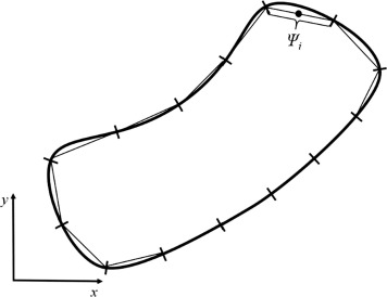 356x274 a boundary spheropolygon element method for modelling sub particle