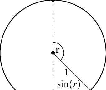340x290 theorem applies with all the boundary conditions described