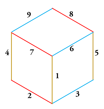 350x366 Isometric View Definition Examples