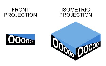 447x281 Isometric Text Box