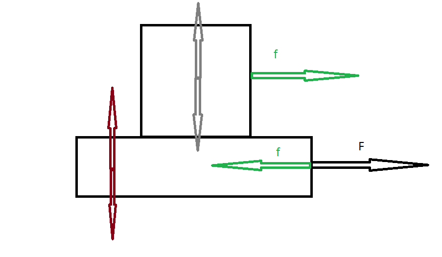 903x525 Homework And Exercises