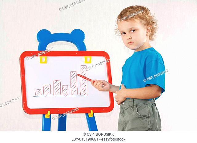 640x466 Boy Drawing Whiteboard Stock Photos And Images Age Fotostock